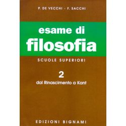Esame di Filosofia 2: Dal Rinascimento a Kant - Scuole Superiori