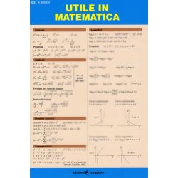 Utile in matematica - Scheda