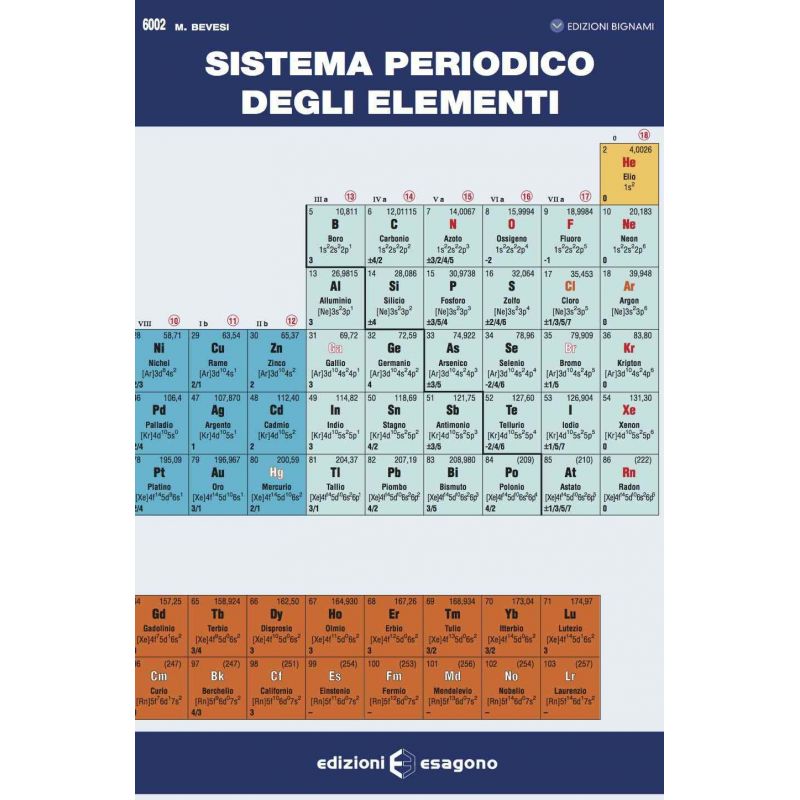 Scheda del Sistema periodico degli elementi - Edizioni Bignami
